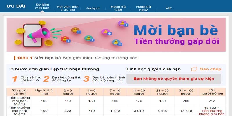 Khuyến mãi Kubet hấp dẫn nhất